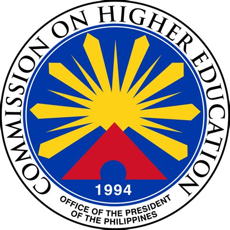 ched region 4a contact number|CHED .